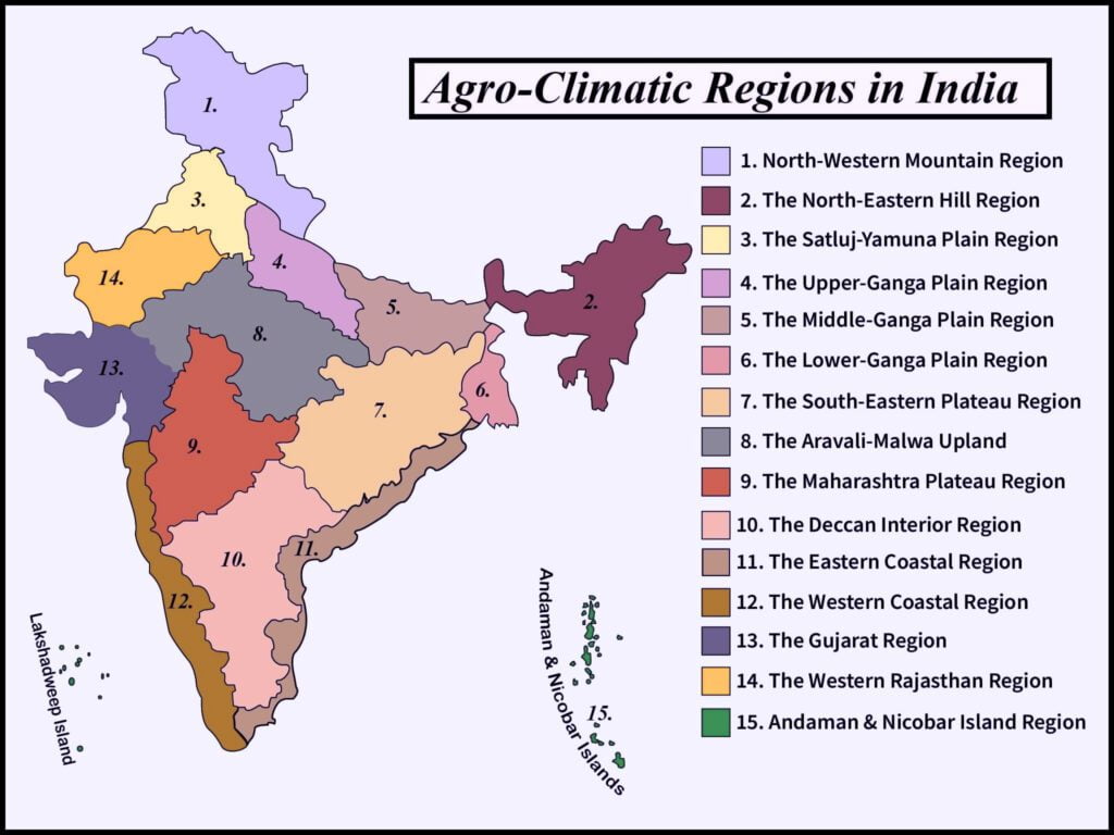 agro climatic zones of India